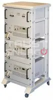 Стабилизатор напряжения Штиль R13500-3C